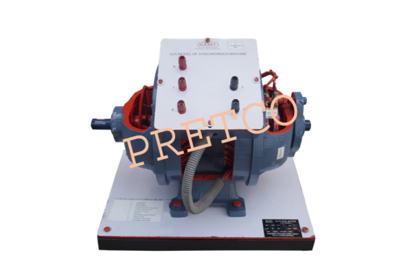 Cut Model of Synchronous Machine