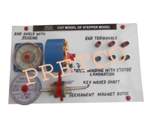 Cut Model of Stepper Motor