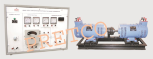 Panel for Load Characteristics of DC Shunt Generator