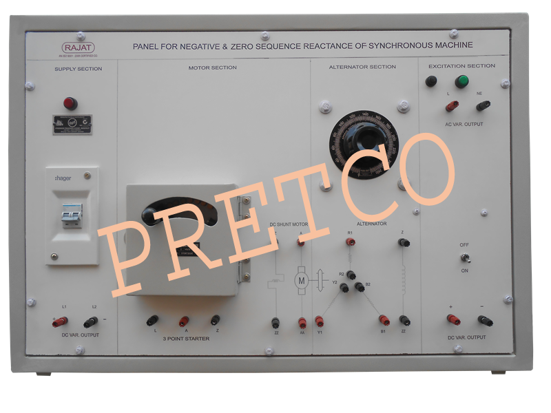 Panel for Negative & Zero Sequence Reactance of Synchronous Machine